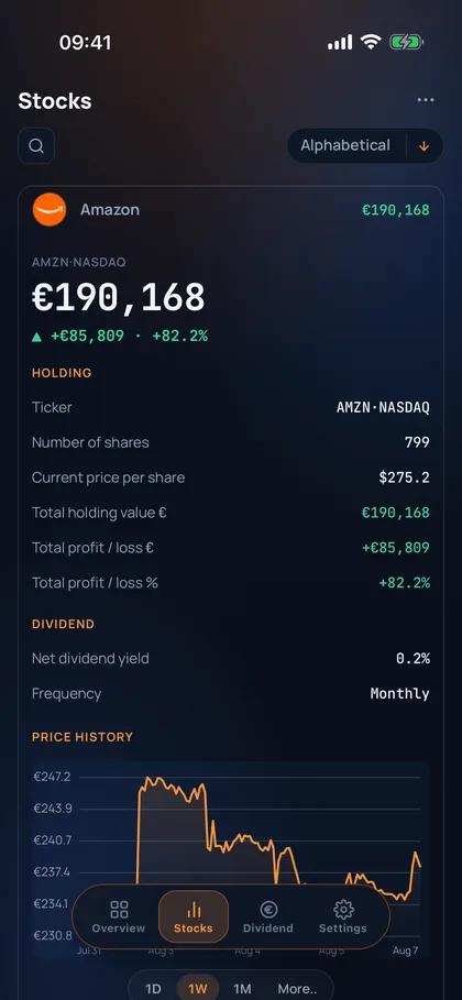 A single holding opened: total value, profit and loss, dividend yield and a price history chart.